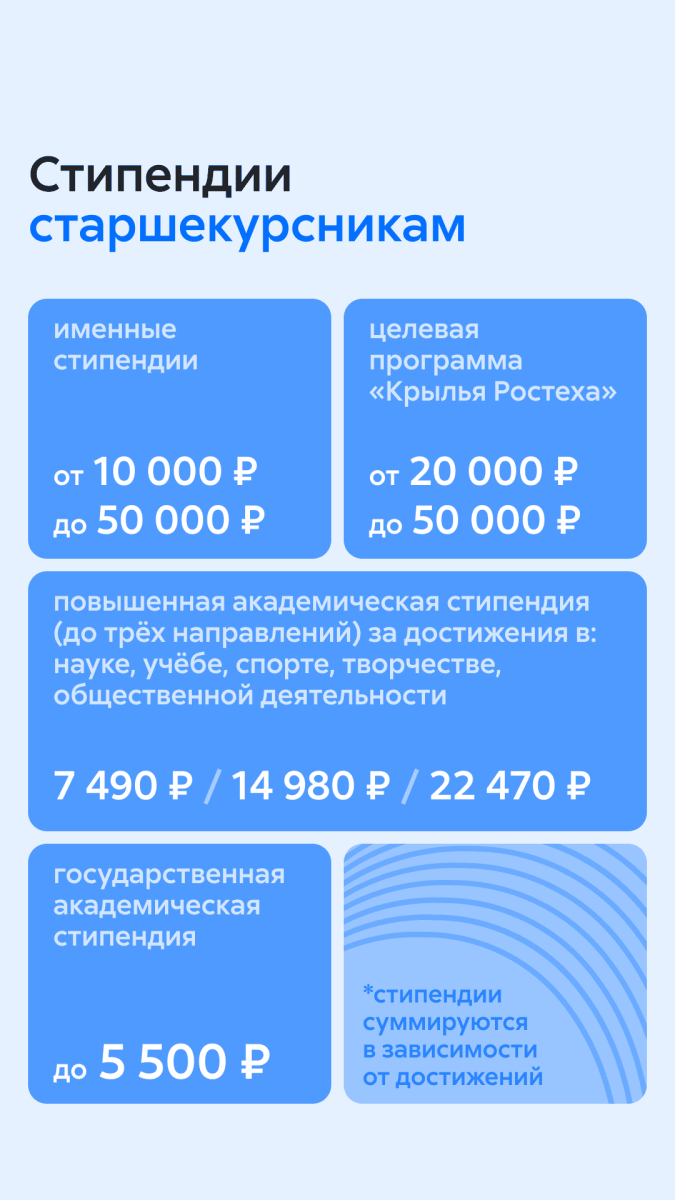 Стипендии - 2