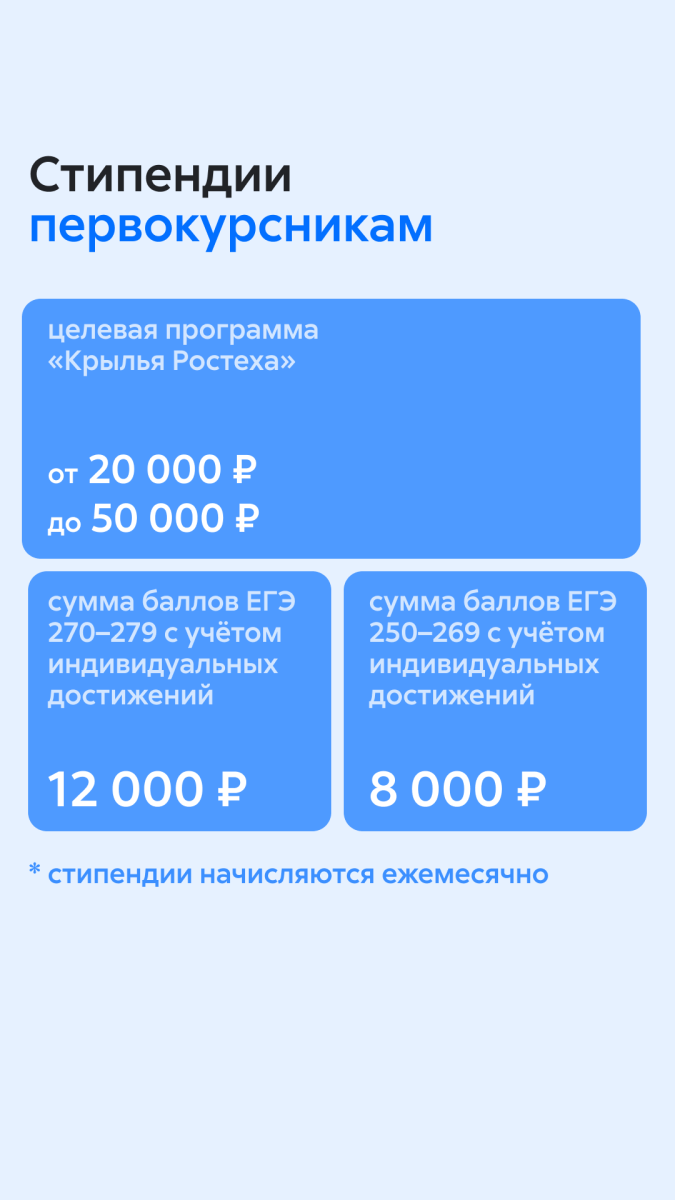 Стипендии - 2