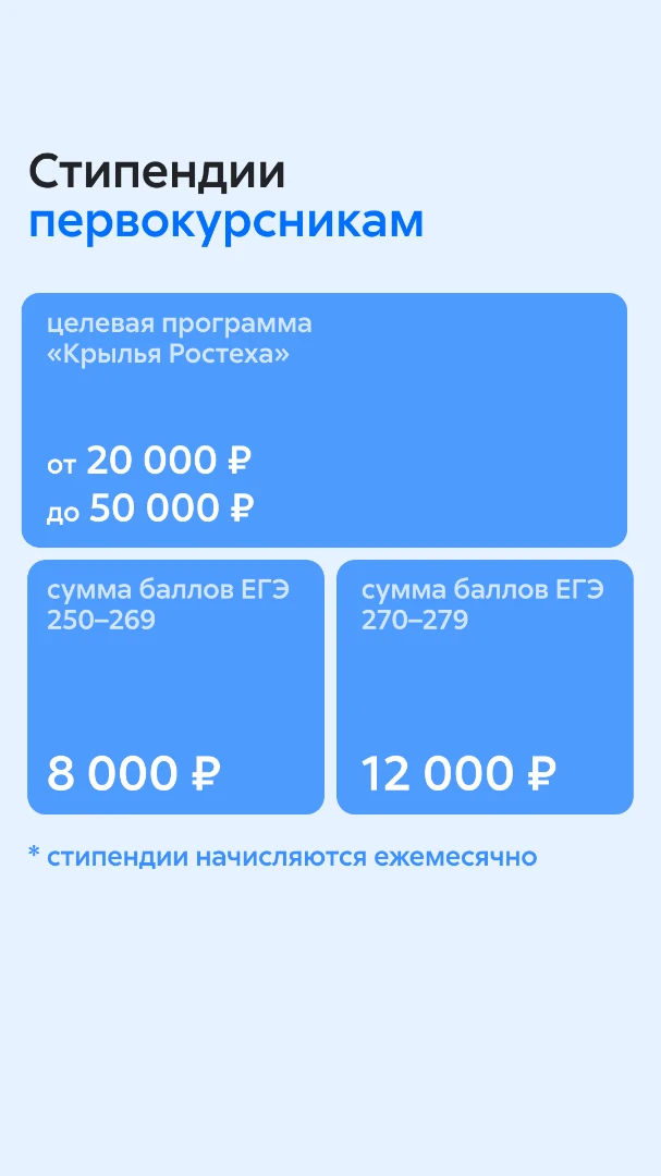 Стипендии - 2