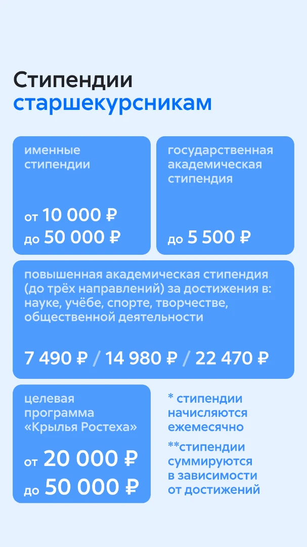 Стипендии - 2